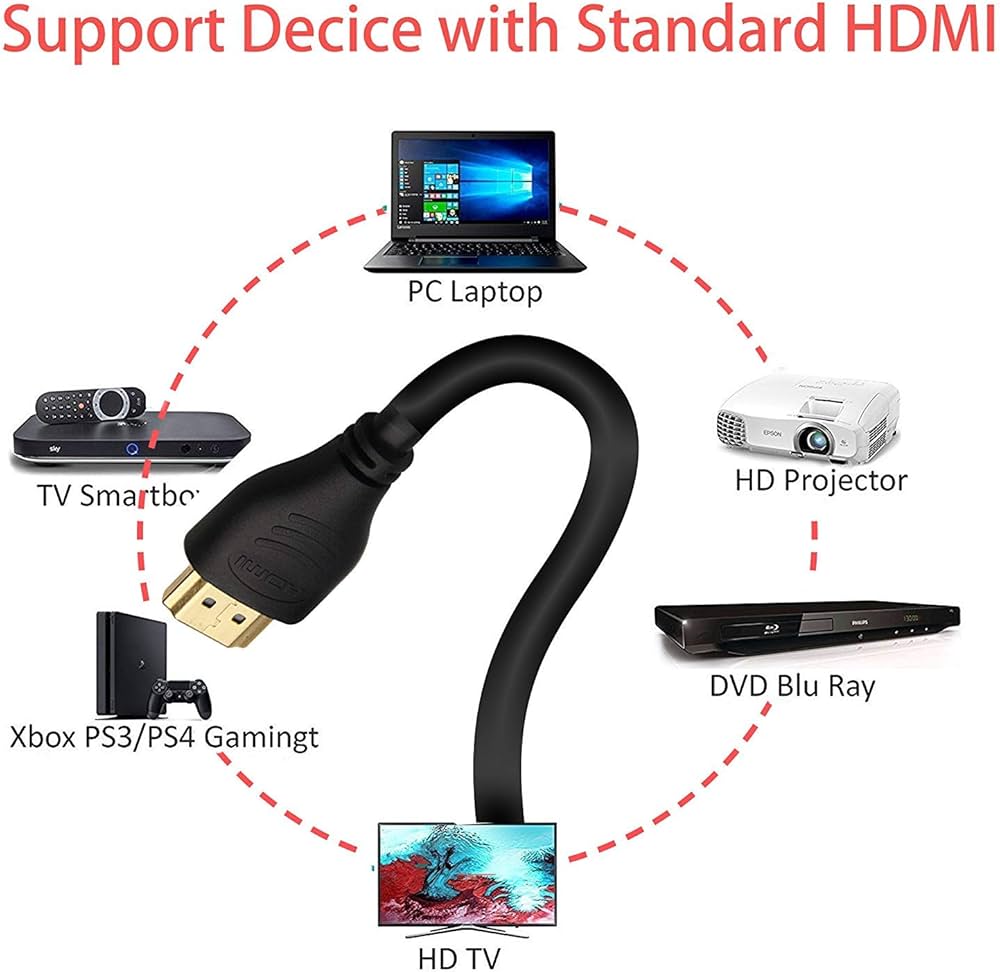 0617HORIZON PRO 4K HDMIケーブル付 Amazon.co.jp: ホーリック 光ファイバー プレミアムハイスピード