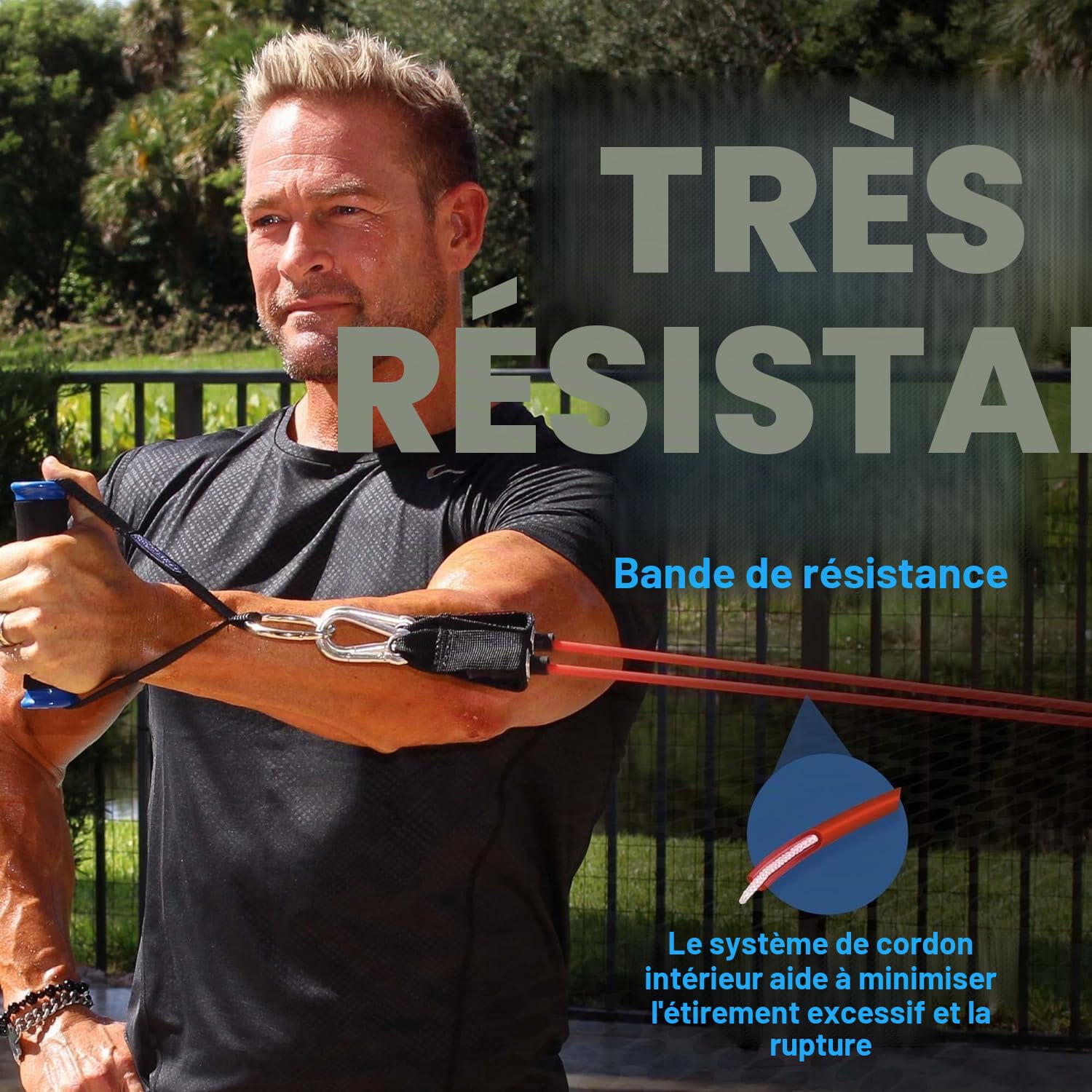 Bodylastics Lot de Bandes de résistance avec poignées, Sangles de Cheville, ancrage de Porte, Sac de Transport – Bandes d'exercice Extensibles et Robustes – Clips brevetés et Technologie de réduction