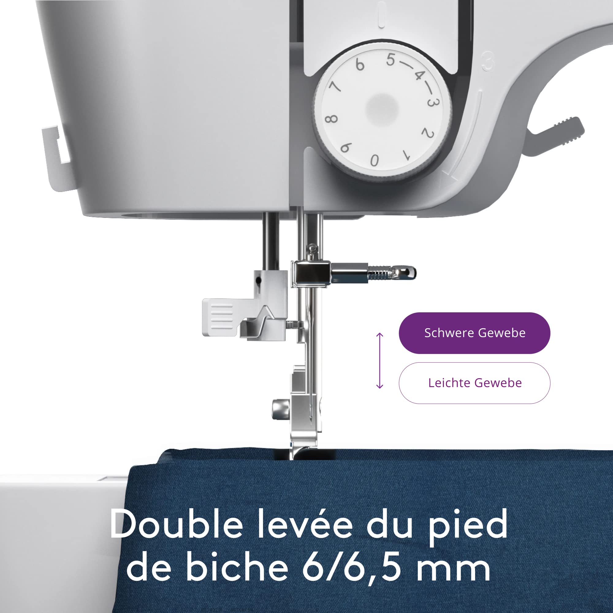 VIOLA Atelier M14 Machine à Coudre