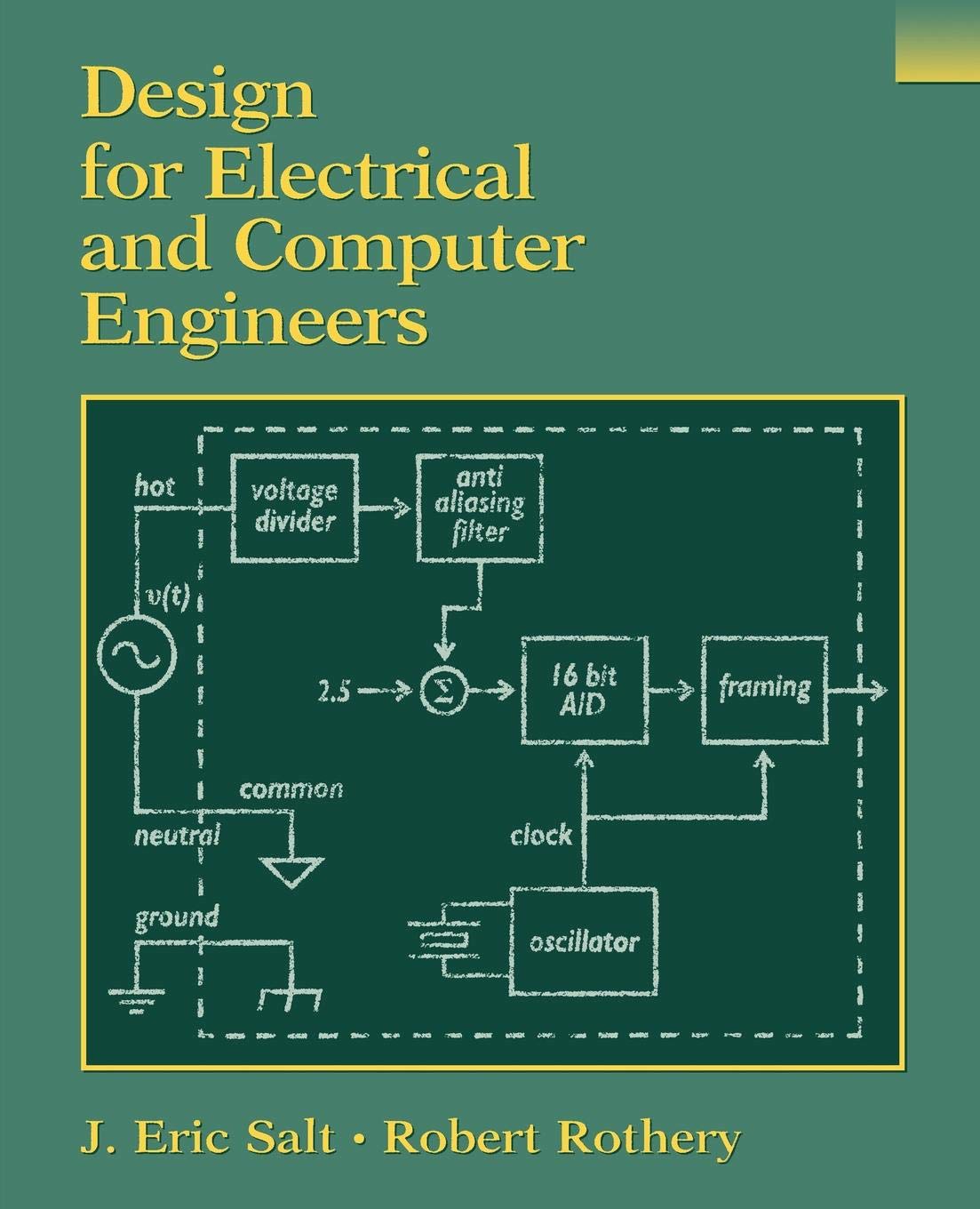 Design Electrical Comput Engineers