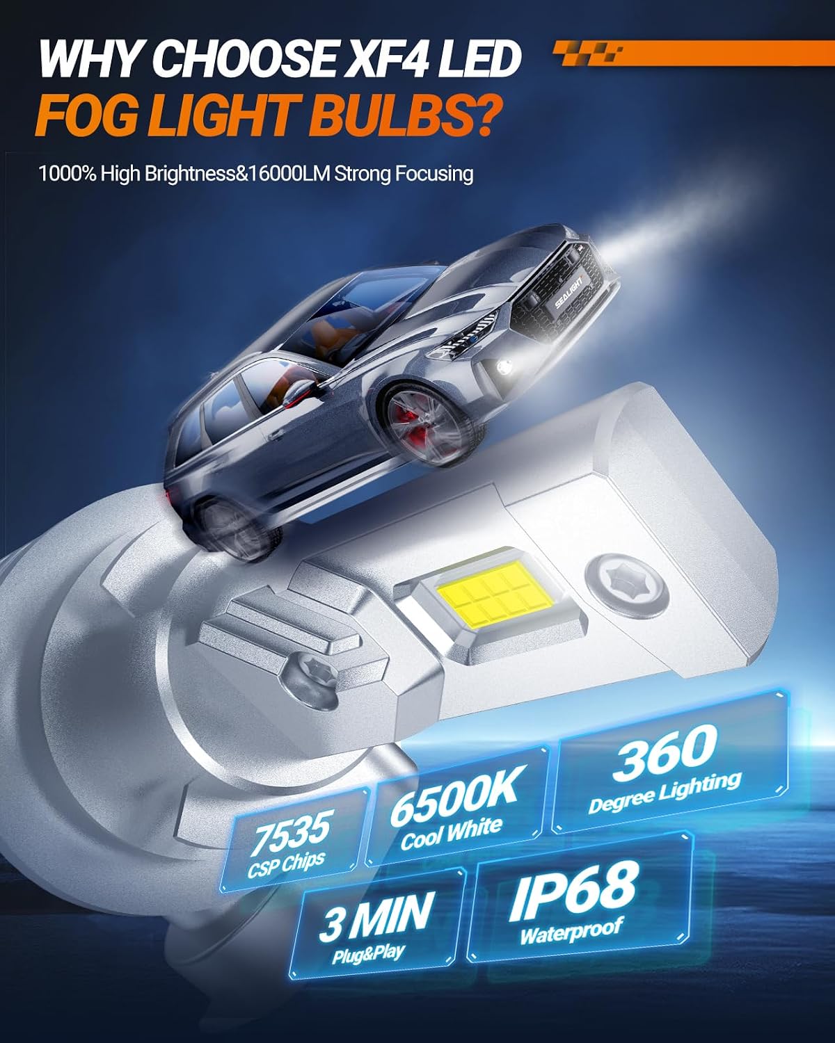 SEALIGHT H10 LED Fog Light Bulb, 20,000LM 1000% Super Brighter 6500K Cool White Light 9145 Fog Light Bulb, Long Lifespan H10 LED Bulb, Pack of 2