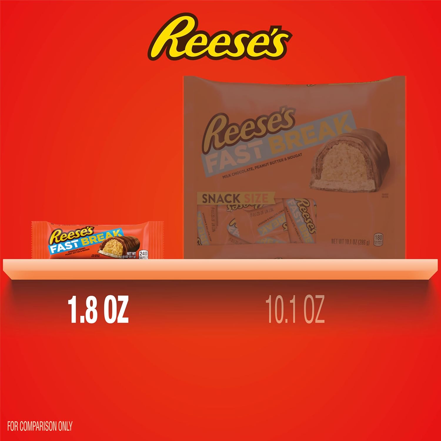REESE'S FAST BREAK Peanut Butter Not Candy Bars