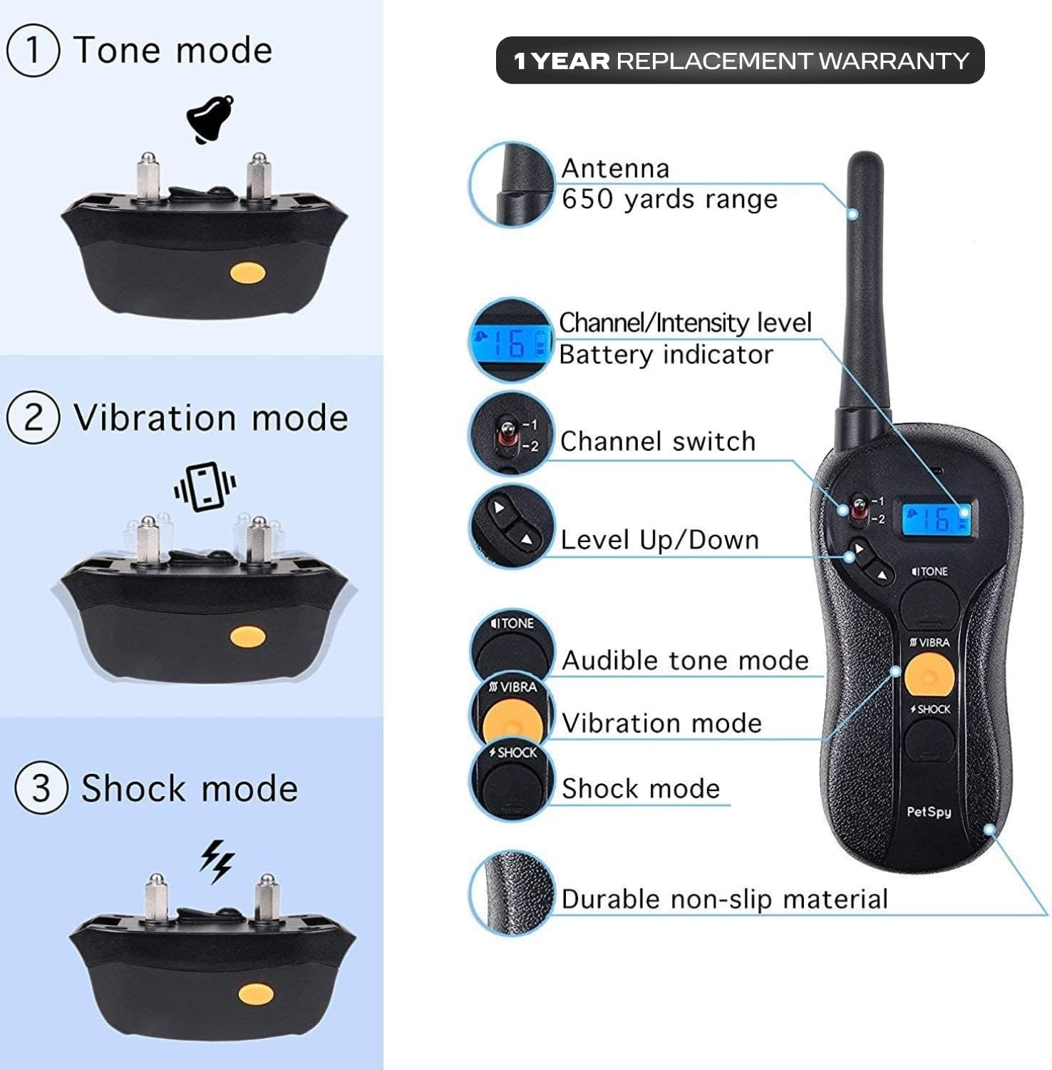 Detaljeret view of the PetSpy P620B remote transmitter with labeled buttons and display.