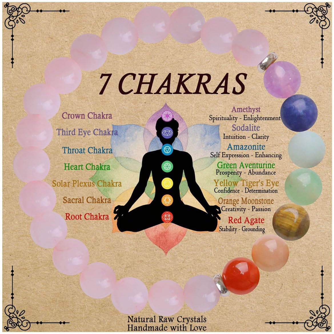 7 Chakra Bracelet for Women, Healing Stones for Anxiety Relief, Spiritual Crystal Energy Bracelet for Meditation, Relaxation Positive Vibes