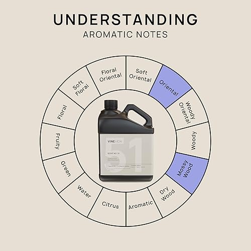Miniatura 645 de VINEVIDA [4 onzas] Aceite de fragancia de madera de teca de caoba para fabricación de velas y fabricación de jabón, aromas de velas prémium para