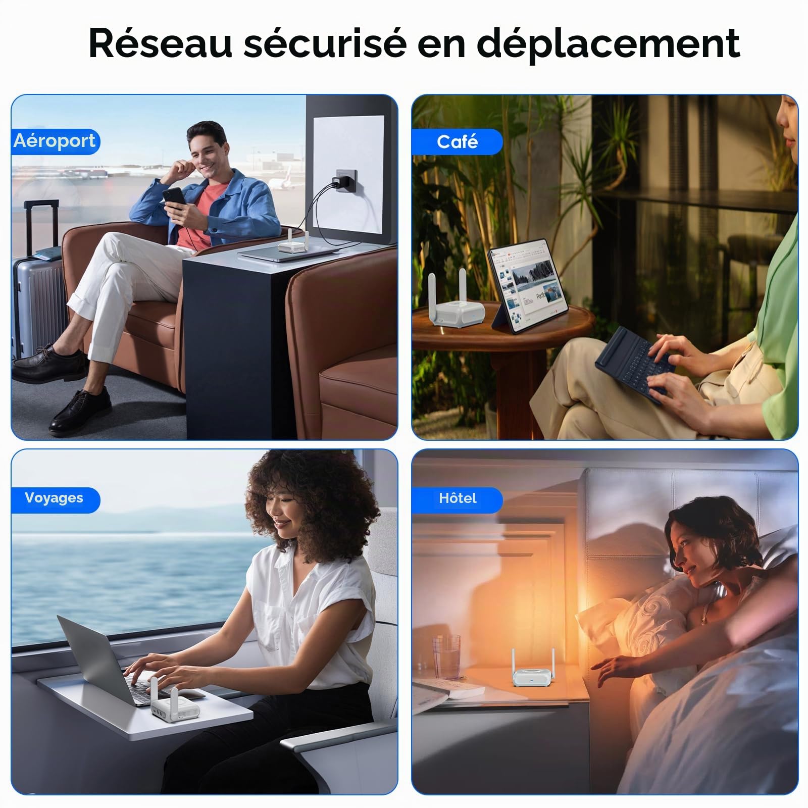 WAVLINK AX3000 Travel Portable Routeur Wi-FI 6 VPN - Alimentation USB-C Compact, Ports Gigabit LAN/WAN, OpenVPN/WireGuard/ZeroTier - Hôtels,Camping-Car,Croisières & Réseaux Publics