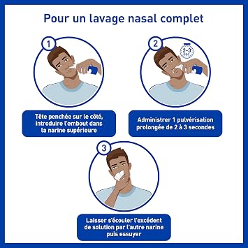Sterimar Nasal Hygiene 100ml