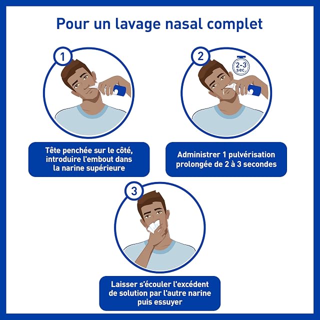 Foto 7 de 8 de Pompe stop & protect nez infecté très bouché 20 ml