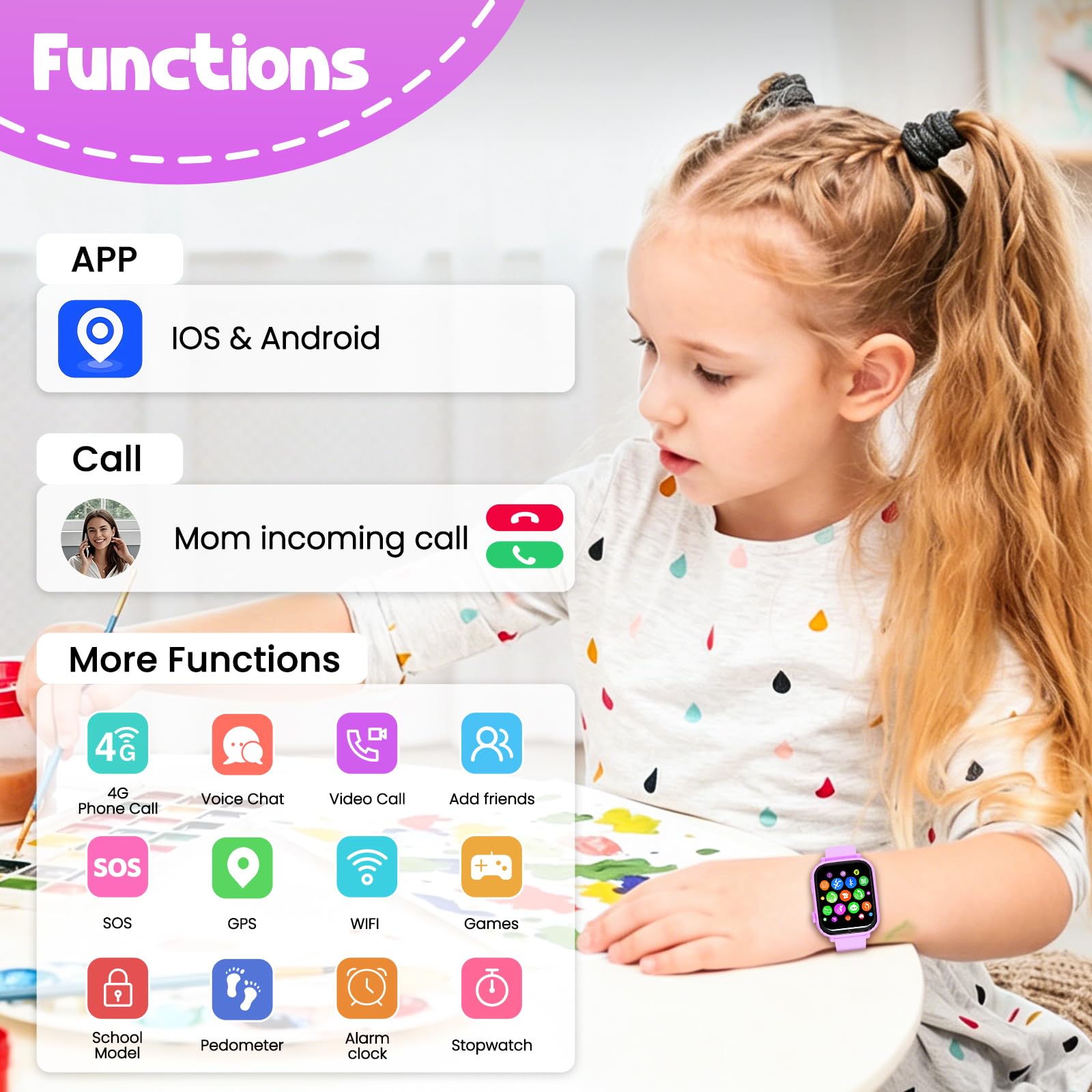 Alutoria Smartwatch per Bambini, Orologio per Bambino Bambina GPS+LBS+Wi-Fi Tracciatrice, SOS 4G Chiamate Chat vocale, Lila