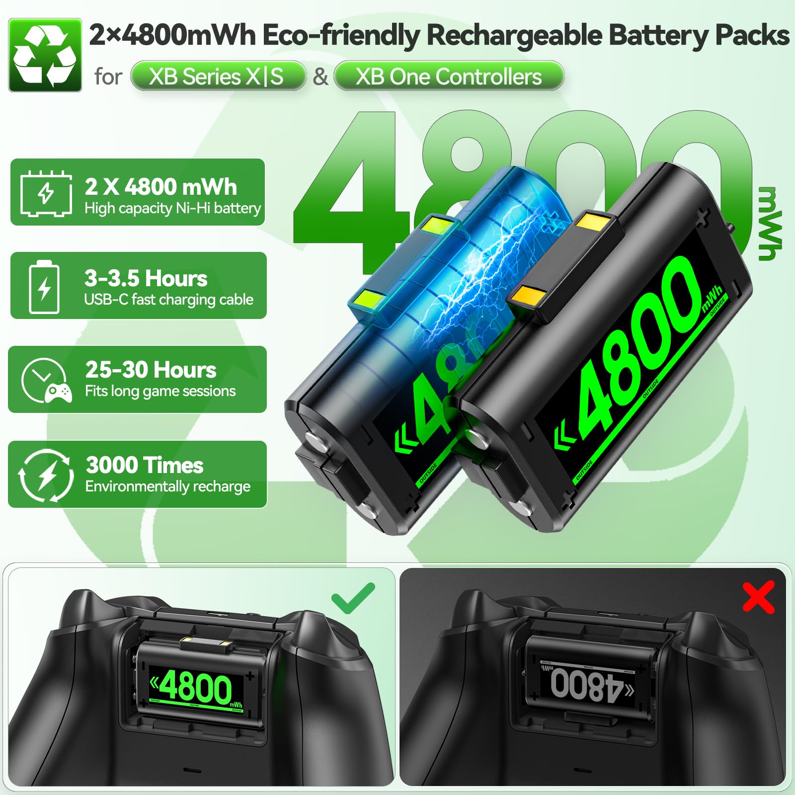 Controller Ladestation mit 2x4800mWh wiederaufladbaren Akkupacks Kompatibel mit Xbox One/Elite/Series X|S, Controller Ladestation, XB Gaming Zubehör mit 9 RGB-Modi und 4 Akkuabdeckungen