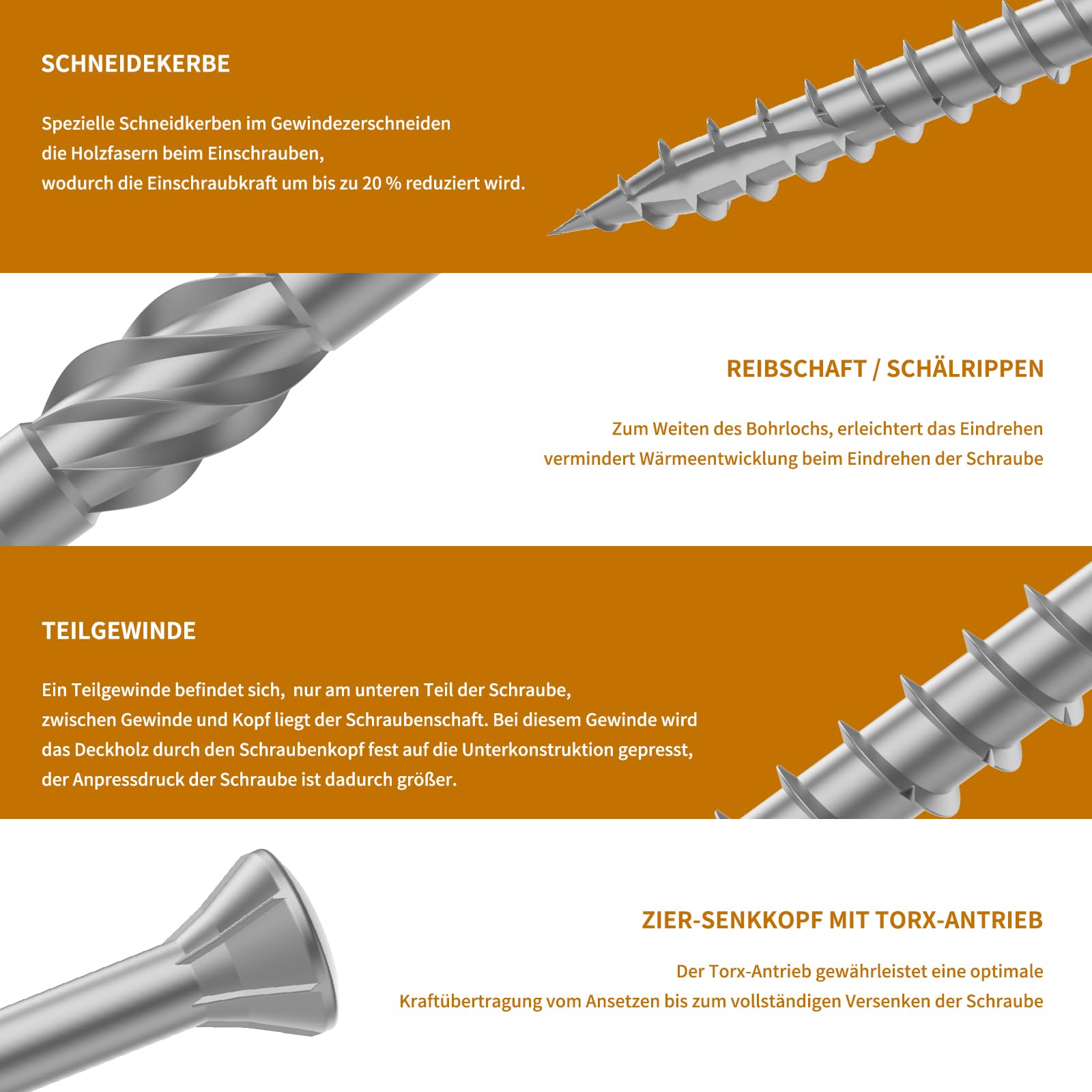 TCO Terrassenschrauben Edelstahl C1 5x70mm 200 Stück Terrassendielen Schrauben mit Zier-Senkkopf,Cut-Spitze, Reibteil, Schneidkerbe, Sägezahn Gewindeschliff & T25 Magnetic Bit