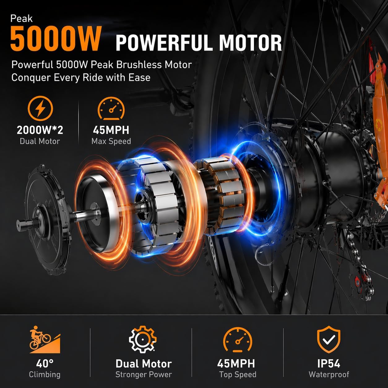 GREAT WORK 5000W Peak Dual Motor Electric Bike for Adults, 45MPH Fast Ebike, 1300Wh Removable Battery, 100 Miles Range, 24”x4.0 Off-Road Fat Tire, 7-Speed Mountain Bike, Suspension Commuter E-Bike