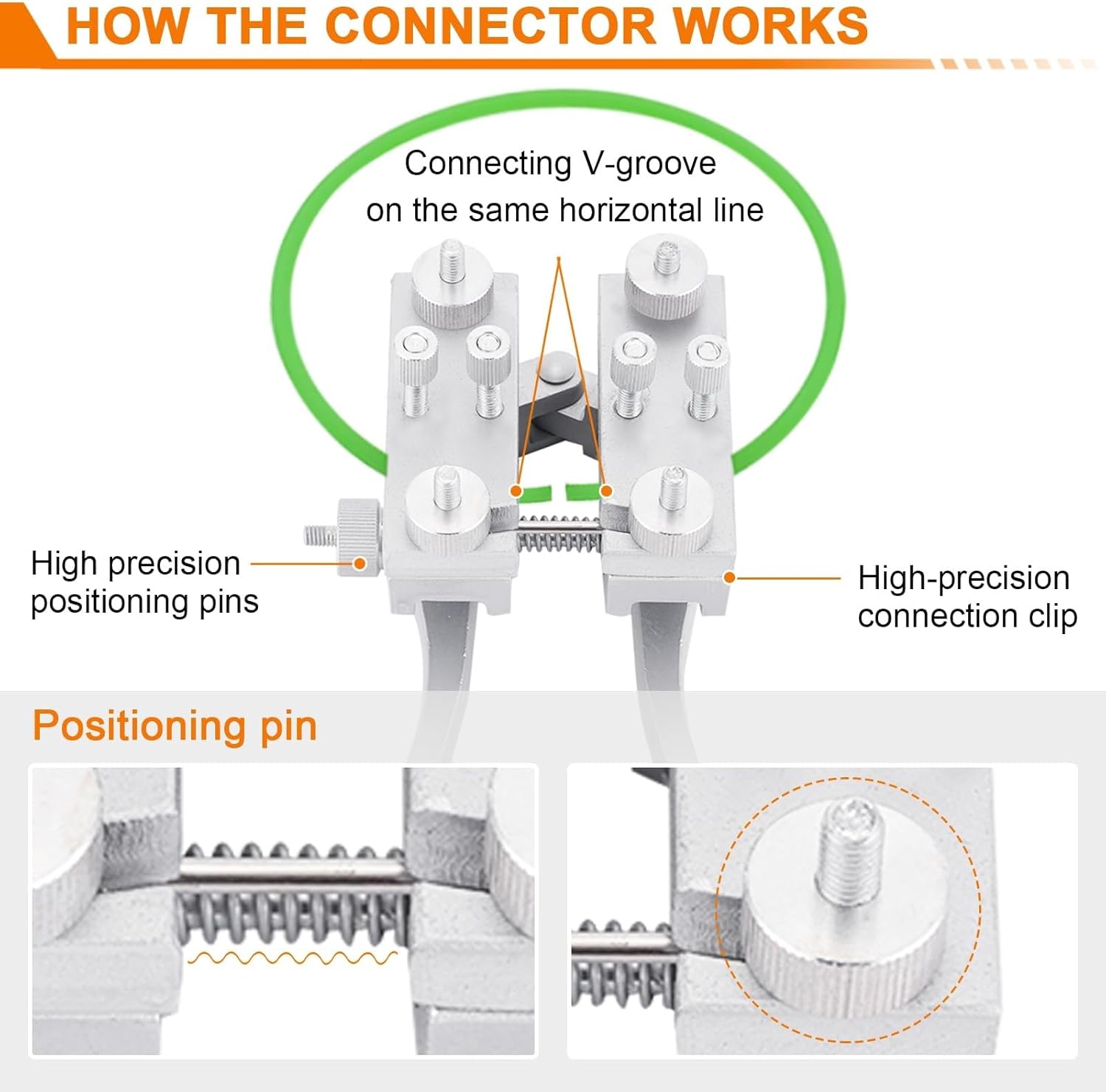 PU Round Belt Welding Machine Kit, Hot Melt Connector with Electric Soldering Iron, Clamp, and Scissors, Temperature Adjustable for V-Belts