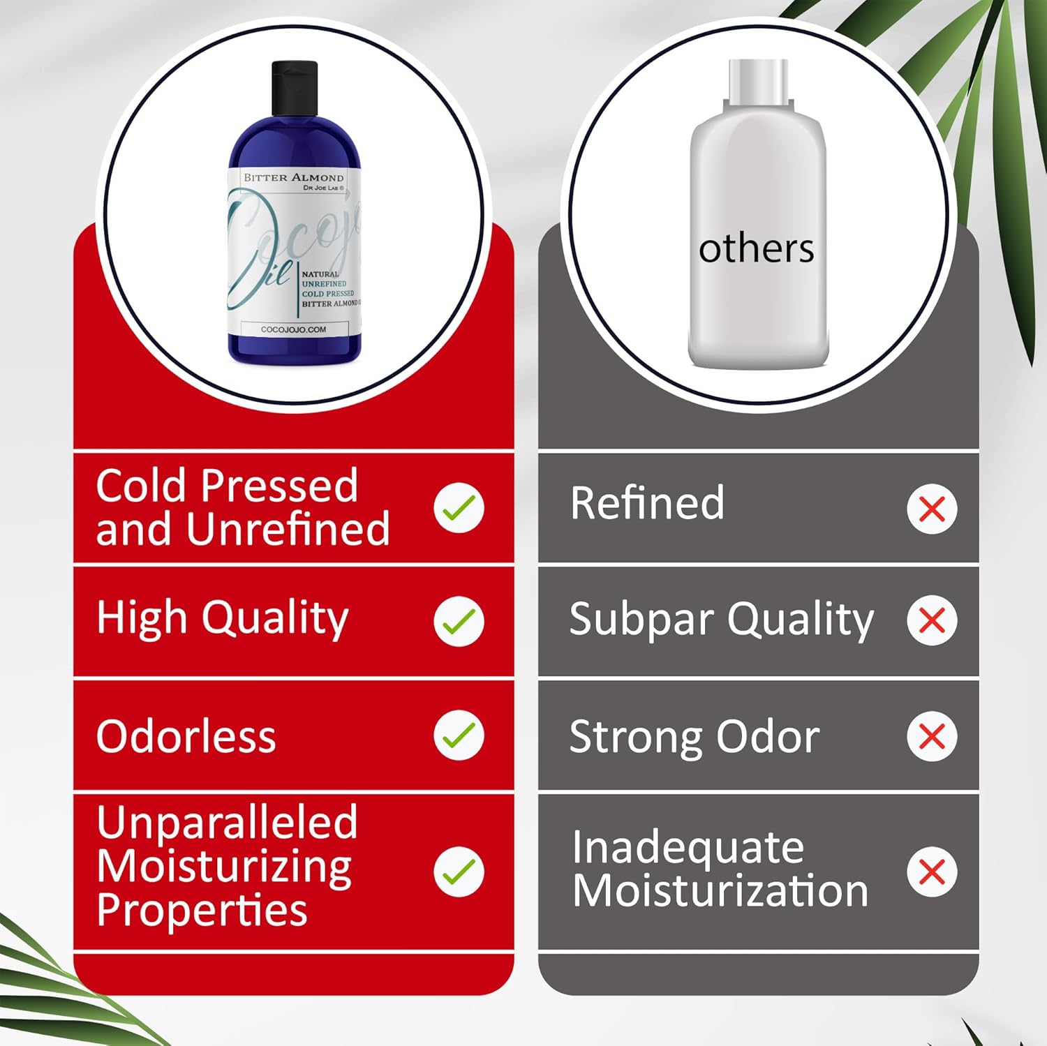 Dr Joe Lab Bitter Almond Oil - 8 oz Pure, Cold Pressed, Non-GMO, Vegan, Extra Virgin, All Natural, Perfect for Body, Hair, Skin, Nails, Facial Hair, Lashes, Eyebrows - Packaging May Vary - Image 6