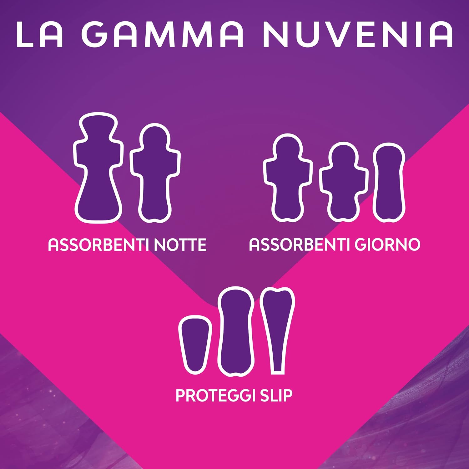 Nuvenia Nuvenia Ultra Absorbent with Night Wings - 10g