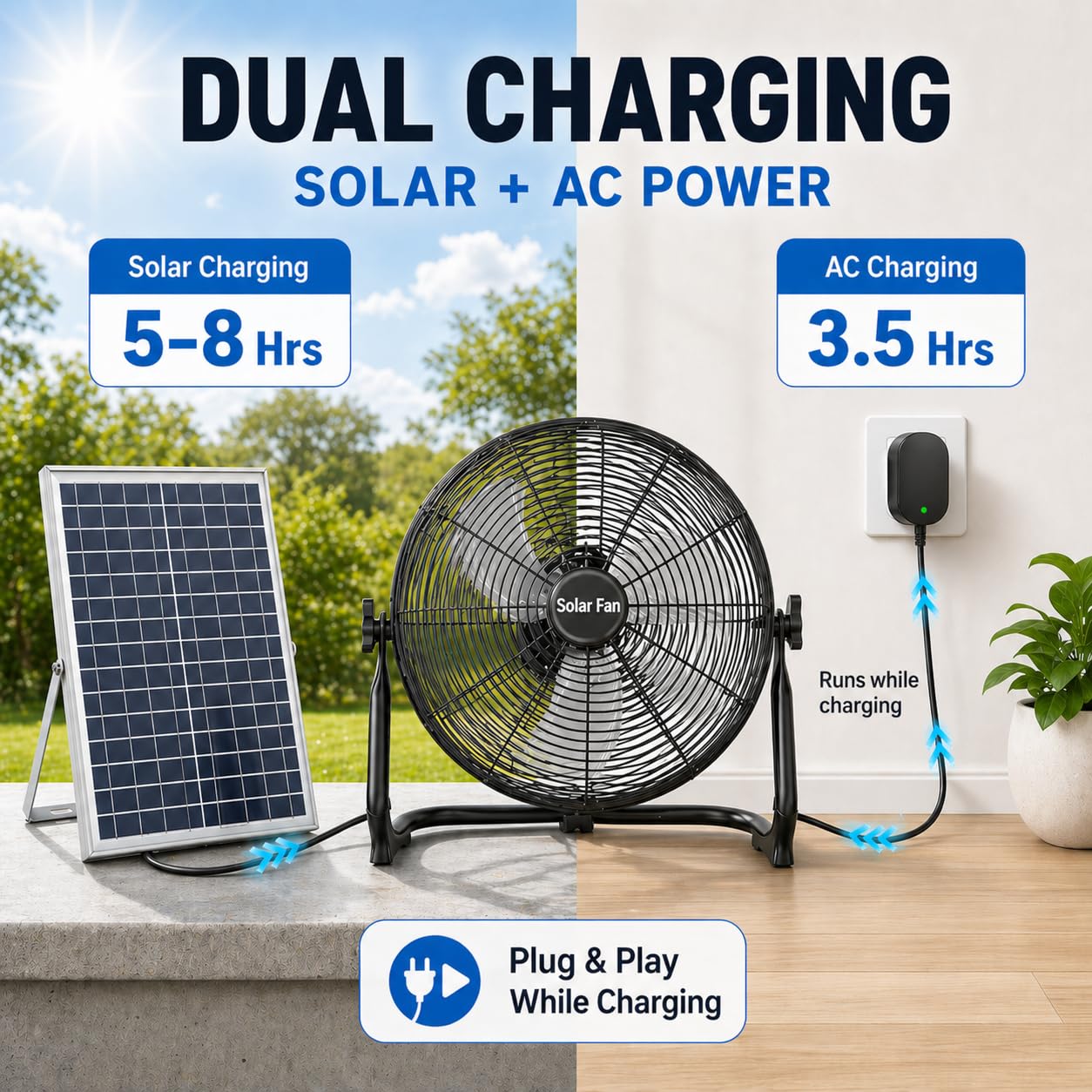 Solarbetriebener Ventilator – 40,6 cm hohe Geschwindigkeit, wiederaufladbarer, kabelloser Bodenventilator mit 60-Stunden-Batterie, Solarpanel/AC-Ladung, tragbarer Outdoor-Metall-Industrieventilator