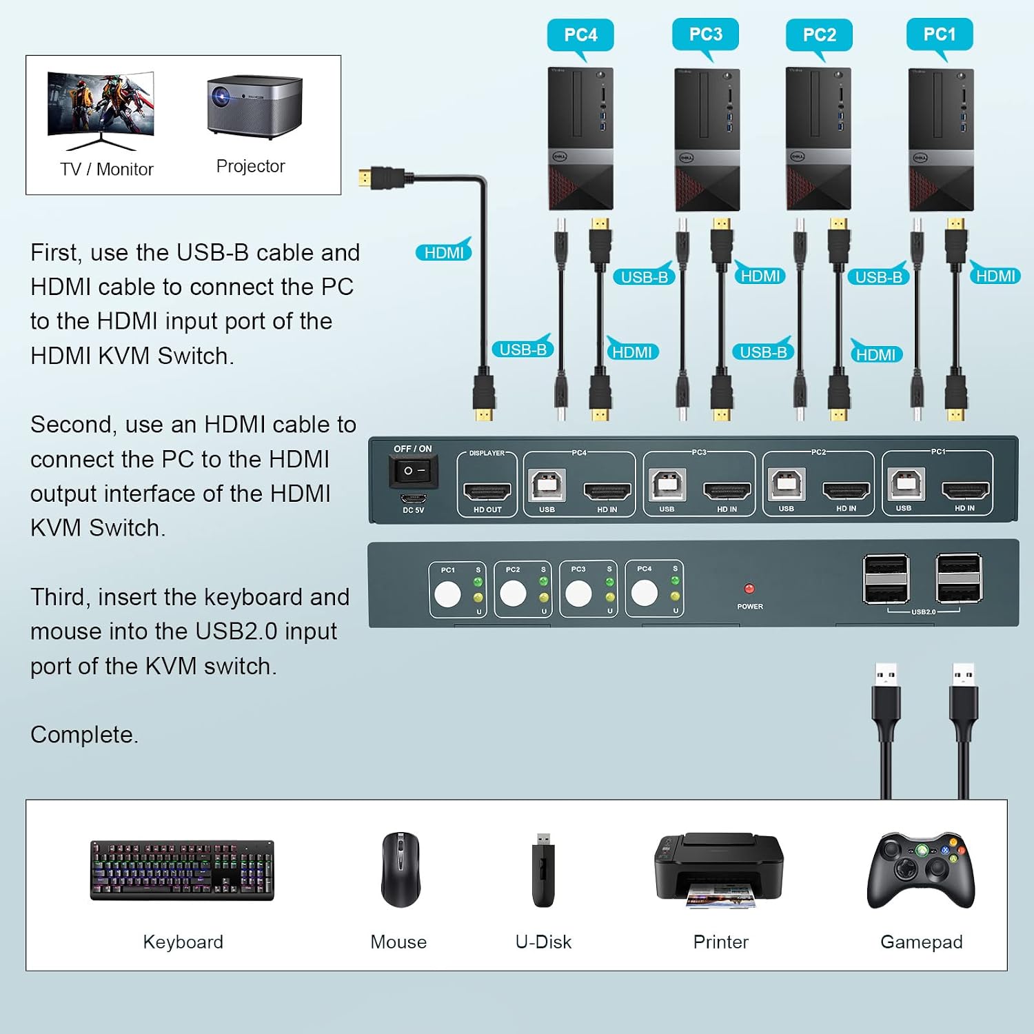 KVM Switch HDMI 4K@60Hz for 4 Computers Share 1 Monitor, KVM Switch 4 Port with 4 USB 2.0 Ports Share Keyboard Mouse, Button Switch, Plug and Play, with 4 HDMI and 4 USB Cables…