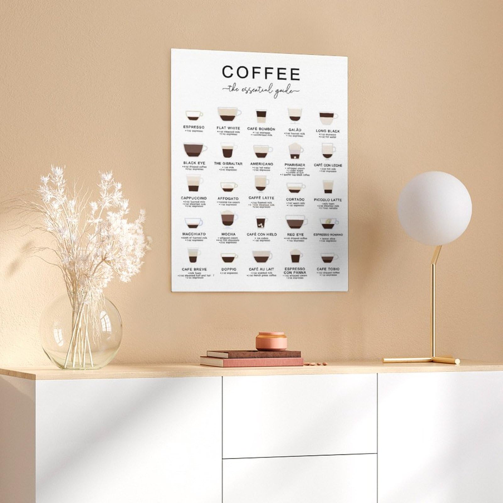 版画 Ly painter Coffee stand in the Painting Coffee Guide Wall Art for Coffee Lovers - Canvas Painting Home