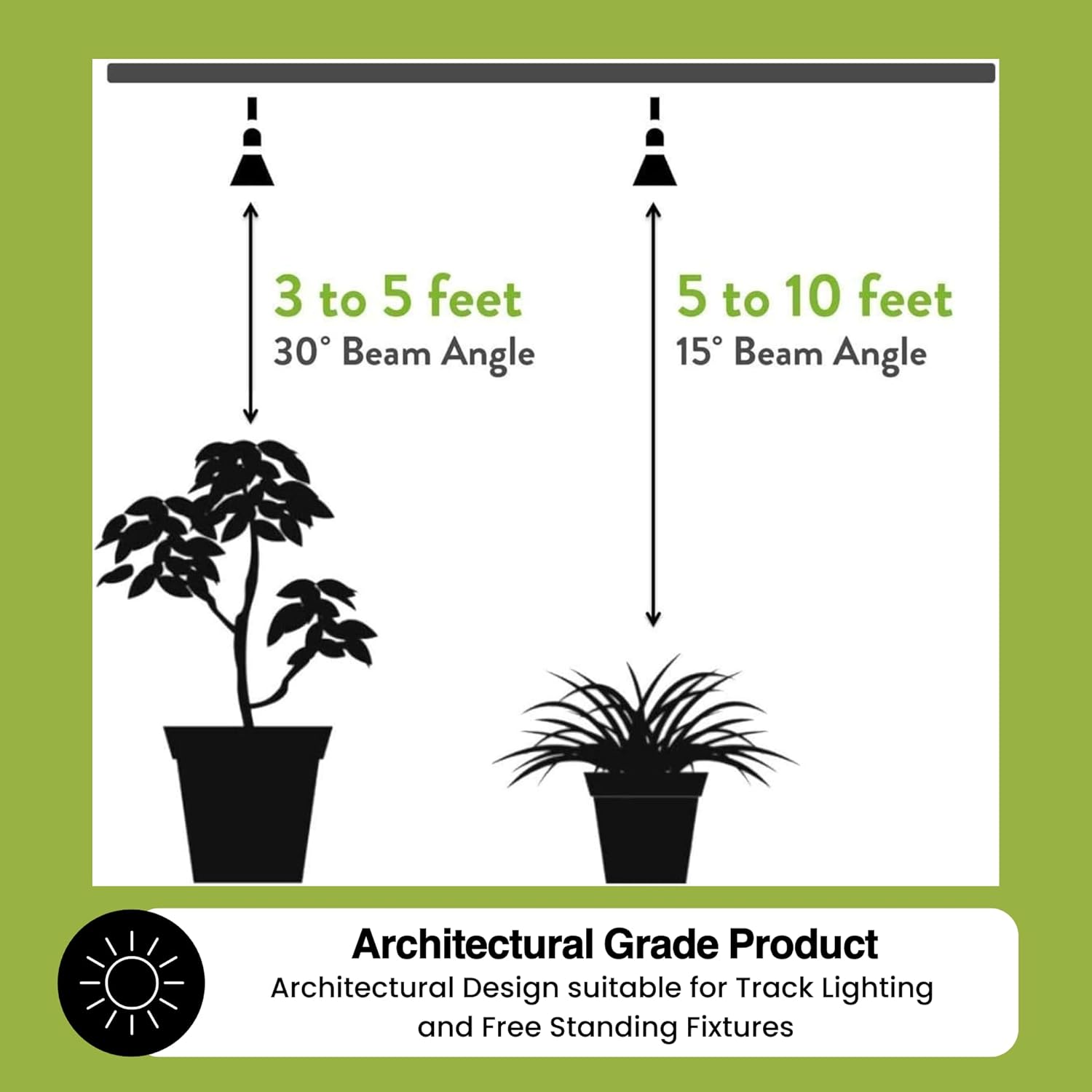 Norb NorbBOTANIC Full Spectrum Grow Light Bulb, Premium PAR38 LED Plant Light, 16W White Light for Indoor Plants, Herbs, Tropical Plants, 15 Degree