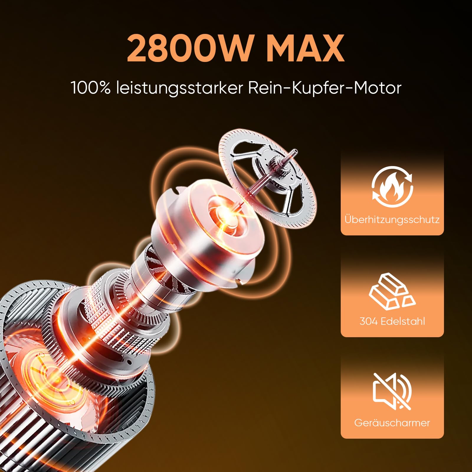 Fleischwolf Elektrisch, 3-in-1 Elektrischer Fleischwolf mit 3 Edelstahl-Spiralen, [2800W Max] Meat Grinder mit 3 Klingen, Kubbe-Kit, Wurstfüller für den Hausgebrauch