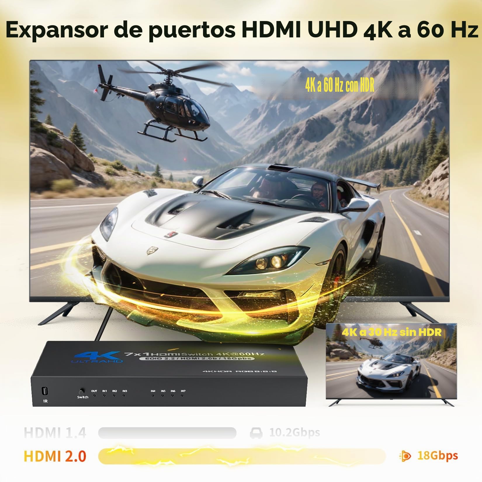 BolAAzuL - Conmutador HDMI 7 en 1, 4K a 60Hz, expansor de puerto HDMI, selector de video con control remoto, 7 entradas, compatible con 3D, HDCP2.2, HDR para PS5, Xbox, Series X, HDTV, PC