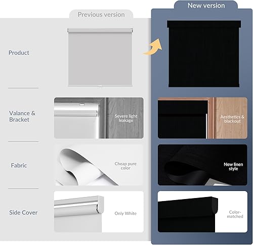 Vista 2 de Boolegon Persianas enrollables opacas para ventanas, fáciles de instalar, sin cordones, para oscurecer la habitación, con protección UV