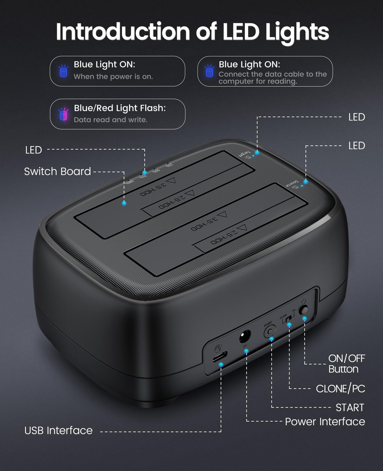 Estación de acoplamiento de disco duro con clon sin conexión USB 3.2 Gen 1 a SATA Hard Drive Dock Dual Bay para SSD HDD de 2.5 y 3.5 pulgadas hasta 44 TB con fuente de alimentación de 12V, sin 6