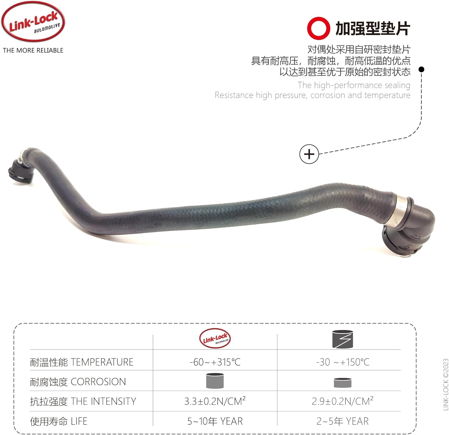 LINK-LOCK Coolant Pip Secondary Kettle to Thermostat Downcomer 17127624676 Suitable for BMW 1234 Series N20 F20 f35 f32