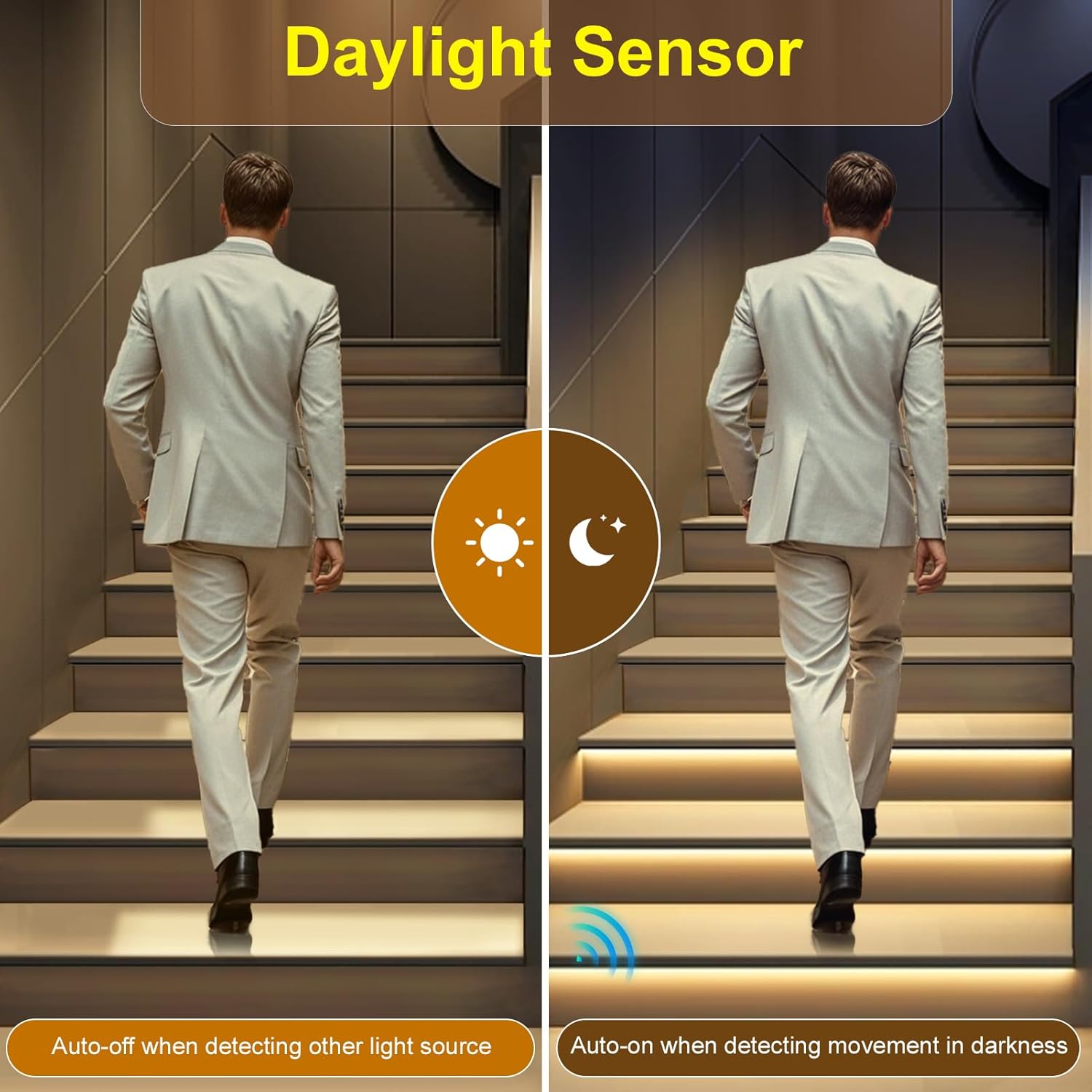 Intelligent Motion Sensor LED Stair Light Kit with Main Wire Daylight Sensor, Step by Step Control 47.2 Inches Cuttable LED Strip Lights Indoor with Remote (20 Stairs,3000K)