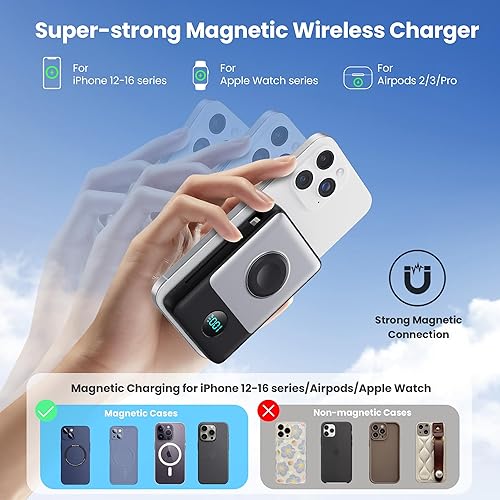 Miniatura 6 de Cargador portátil magnético para iPhone con cable integrado, cargador de batería inalámbrico de 10800 mAh para Magsafe Travel Essential, 6 en 1 25 W