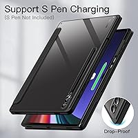Vista 4 de JETech Funda para Samsung Galaxy Tab S10 Ultra/Tab S9 Ultra de 14.6 pulgadas con soporte para S Pen y parte trasera de policarbonato transparente