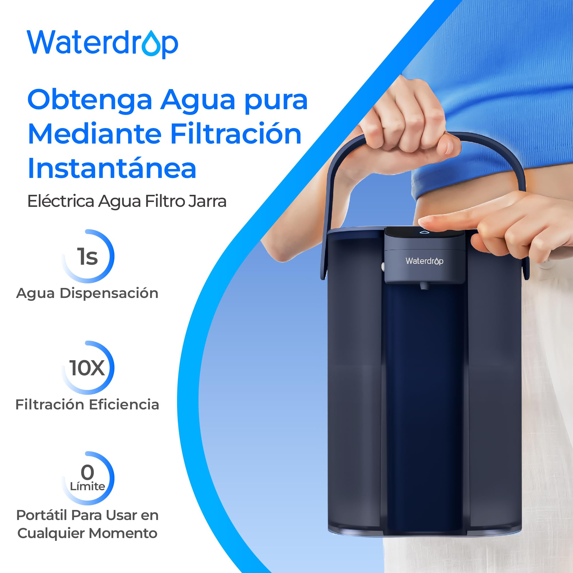Waterdrop 3 Meses Instant Jarra Filtradora de Agua (3,5L), WD-ED01W Jarra Eléctrica con Filtro de Agua, Reducir 35+ Sustancias, Dispensador Filtro de Agua, Preserva Minerales, Azul Oscuro