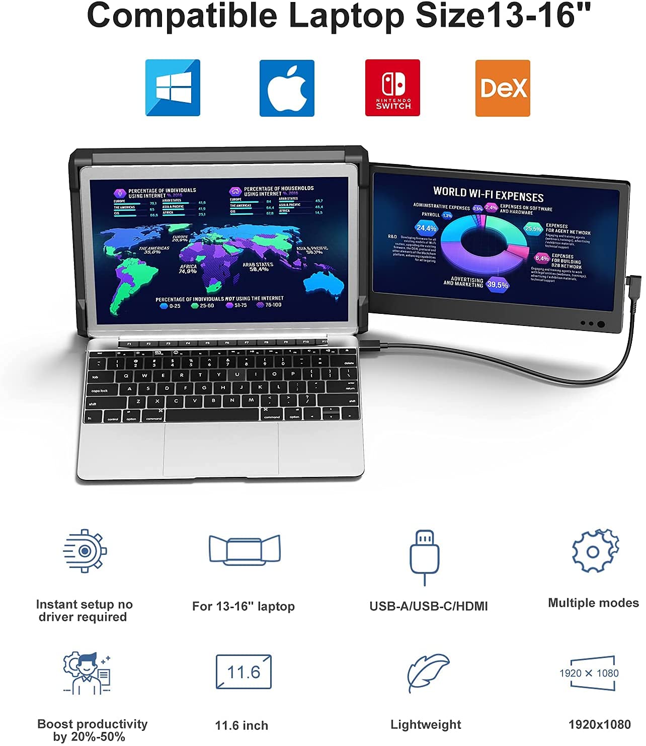 ADWOLT Triple Portable Monitor for Laptop Screen Extender-12'' 1080P Full HD IPS Triple Screen Laptop Monitor,One Type-C Cable Connection,Work with 13.3''-16.5'' Laptop& Switch/Xbox (for Windows)