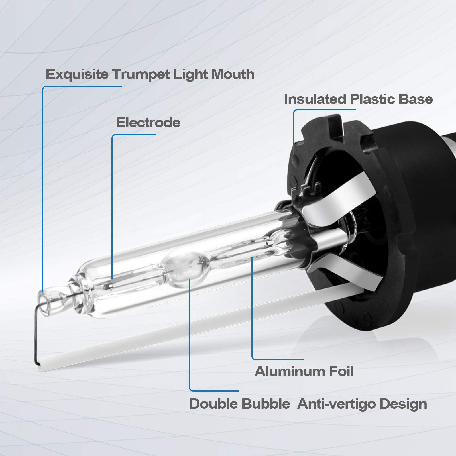Xotic Tech D4S D4R D4C HID Light Bulbs, 35W Direct Replacement 42406 42406C1 66450 (6000k Xenon White)