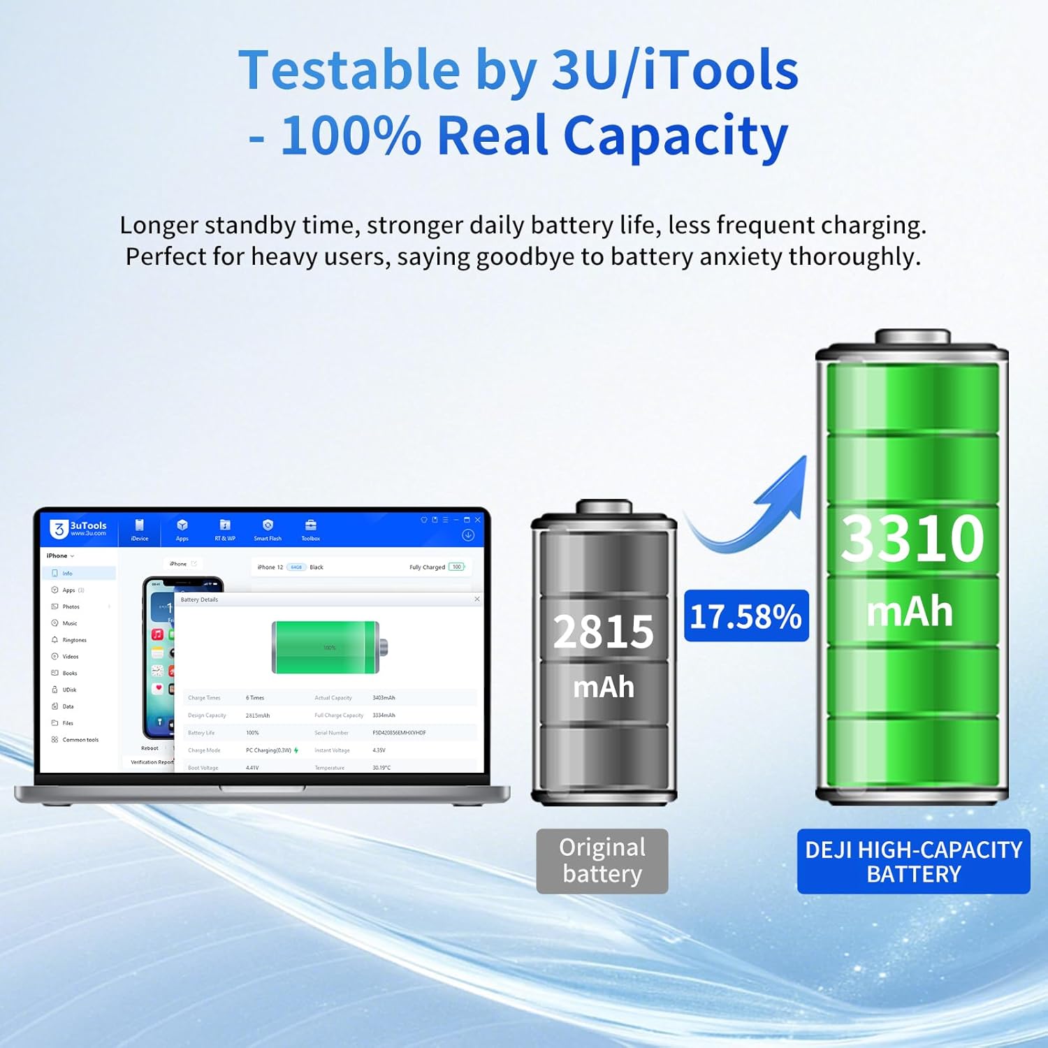 Deji for iPhone 12/12 Pro Battery Replacement, 3310mAh High Capacity Rechargeable Diagnostic Battery for iPhone 12/12Pro with Full Tool Kit, No Pop-up/Unknown Part