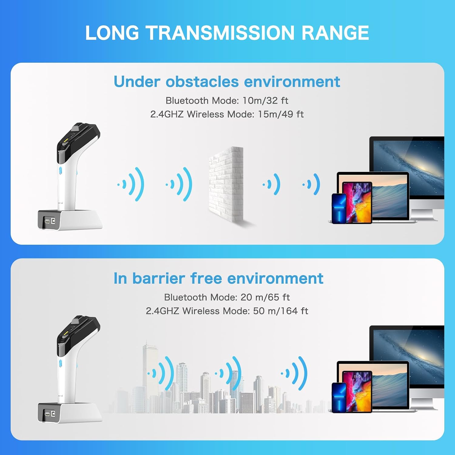 NETUM Wireless Hybrid RFID 2D Barcode Scanner, UHF RFID Tags Reader and 1D/2D QR Barcode Scan, Connect via Bluetooth for Retail Hospitality System DS-8500