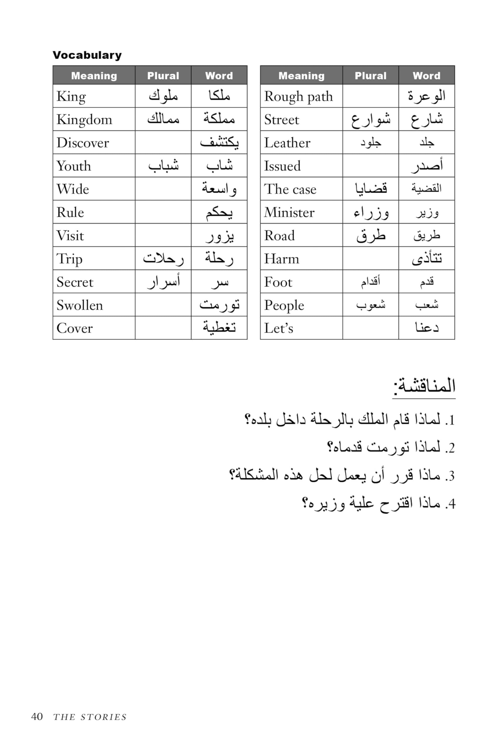 Arabic Folktales for Language Learners: Traditional Stories in Arabic and English With Online Files