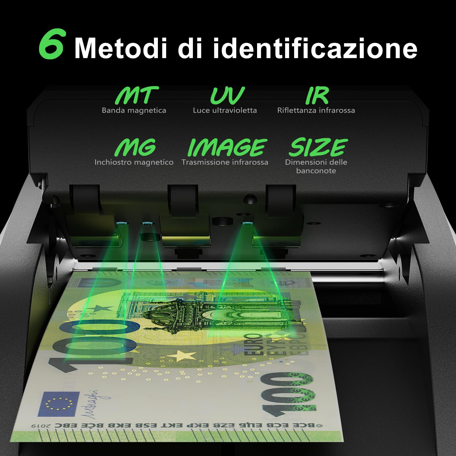 Aneken AL139 rilevatore di banconote false con 6 metodi di rilevamento, schermo digitale da 2,8", valore totale e funzione di addizione, rilevamento a 4 direzioni, compatibile con EUR/USD