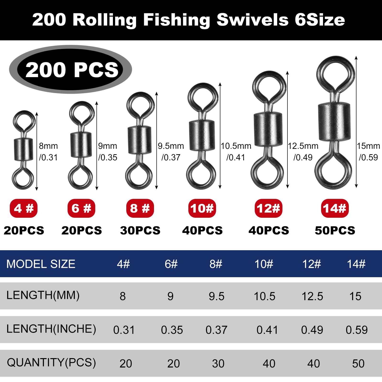 Fish WOW!® Ami Cerchio 8/0 4x – Lotto 10-200 Pezzi – Nichel Nero – Pesca Mare/Dolce