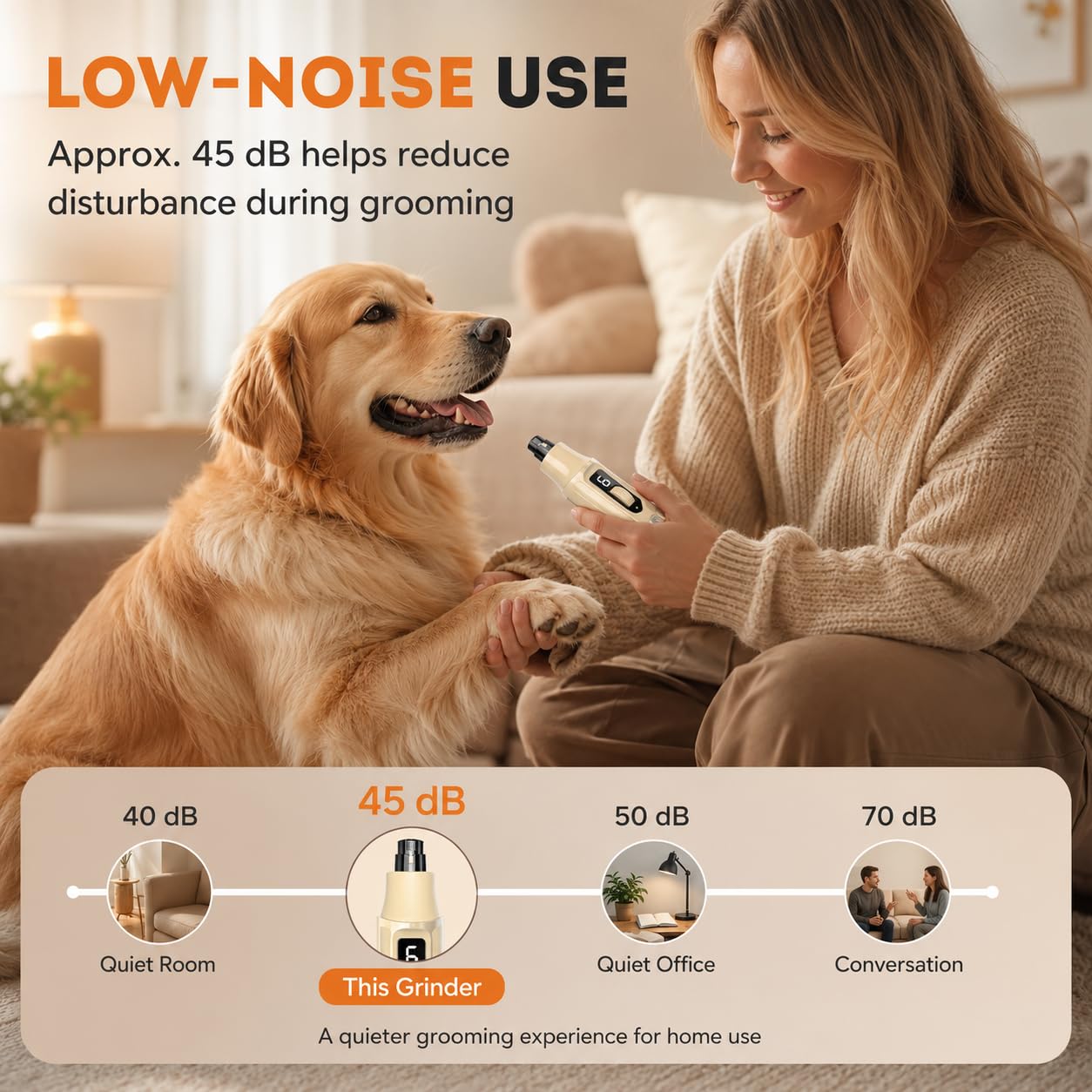 Krallenschleifer für Hunde, Krallenschleifer Hund, Krallenschleifer, Hunde Krallenschleifer, Nagelschleifer für Hunde, 7 Geschwindigkeiten, LED-Licht, für Zuhause, Reise