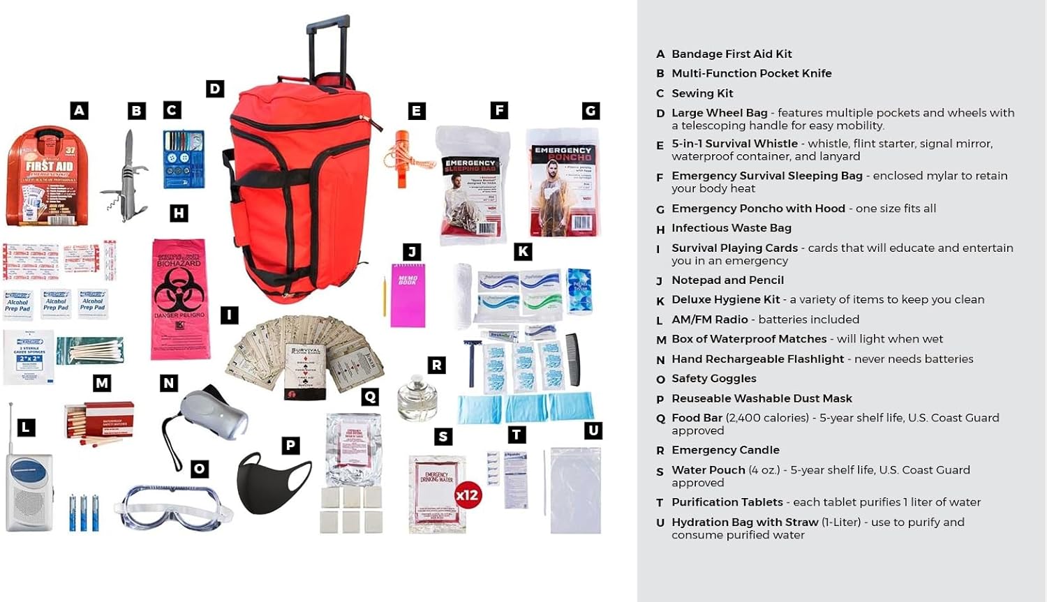 1 Person Essential Survival Kit, Rolling Bag