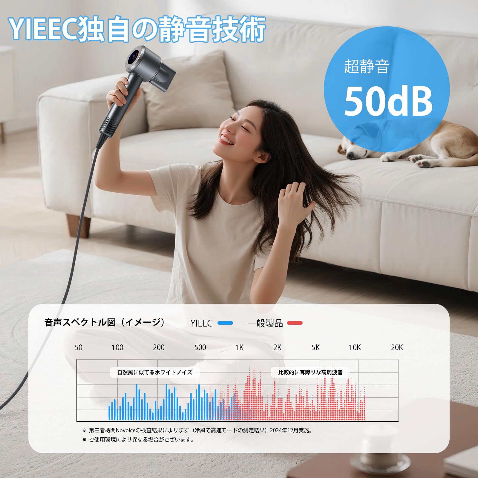 Amazon | ドライヤー 速乾 【2025注目ドライヤー入選・15S速乾・9億