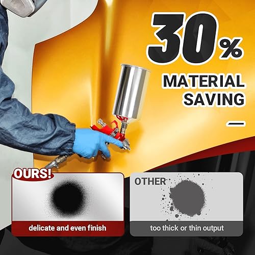Miniatura 4 de HVLP - Kit de pistola pulverizadora con boquillas de 0.059 pulgadas, 0.079 pulgadas, pistola de pintura de alto rendimiento, gran capacidad, taza de