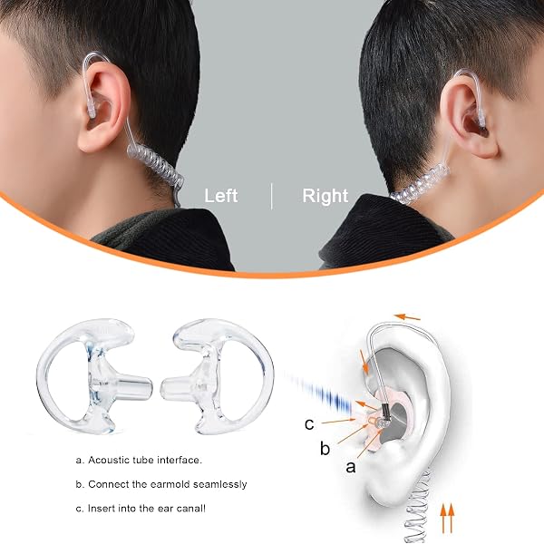 HYSHIKRA Walkie Talkie Earpiece with mic, 2 Pin Headset with PTT, Compatible with Kenwood eSnic Retevis Baofeng UV-5R Radio Ear Piece for Security Bodyguard (Transparent tube with earplugs, 1 Pack) - 5