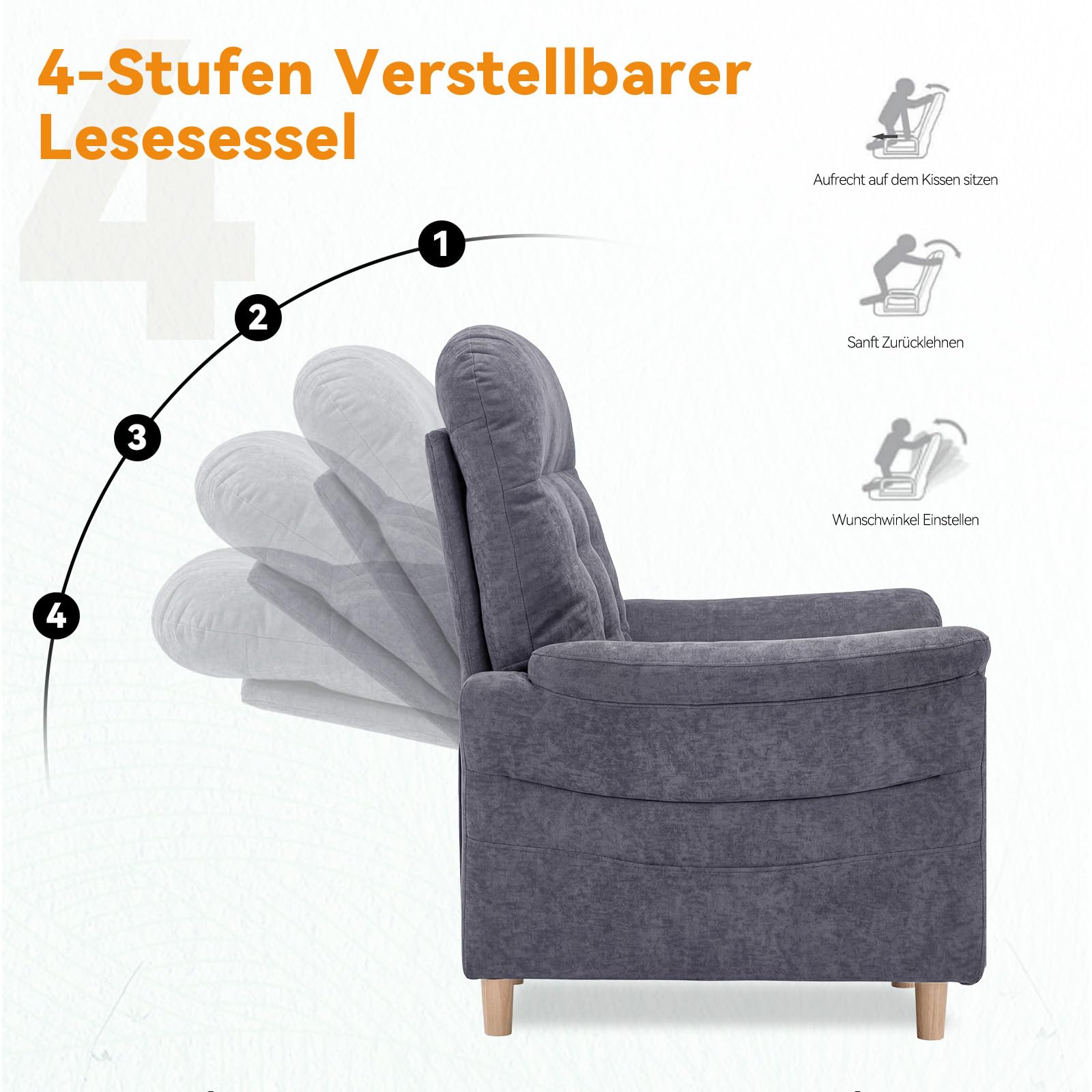 COMHOMA Relaxsessel Fernsehsessel mit Liegefunktion, Liegesessel mit Hocker & 4 Verstellbarer Rückenlehne, Polstersessel Stoff Einzelliegesessel Wohnzimmer Schlafzimmer Heimkino, Chenille, Grau