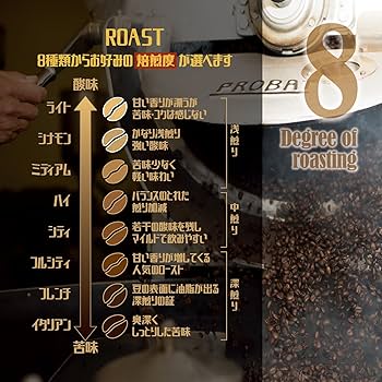 Amazon.co.jp: 【Dr-i-gama スペシャルティ珈琲 生豆