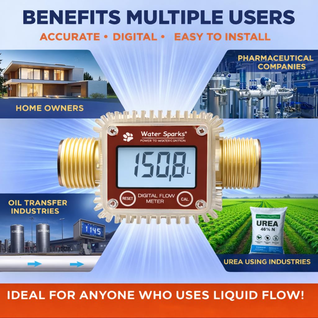 Water Sparks Digital Flow Meter for Water & Liquids | High Accuracy LCD Display | Measures Current Flow & Total Volume | Durable Industrial/Household Use 4