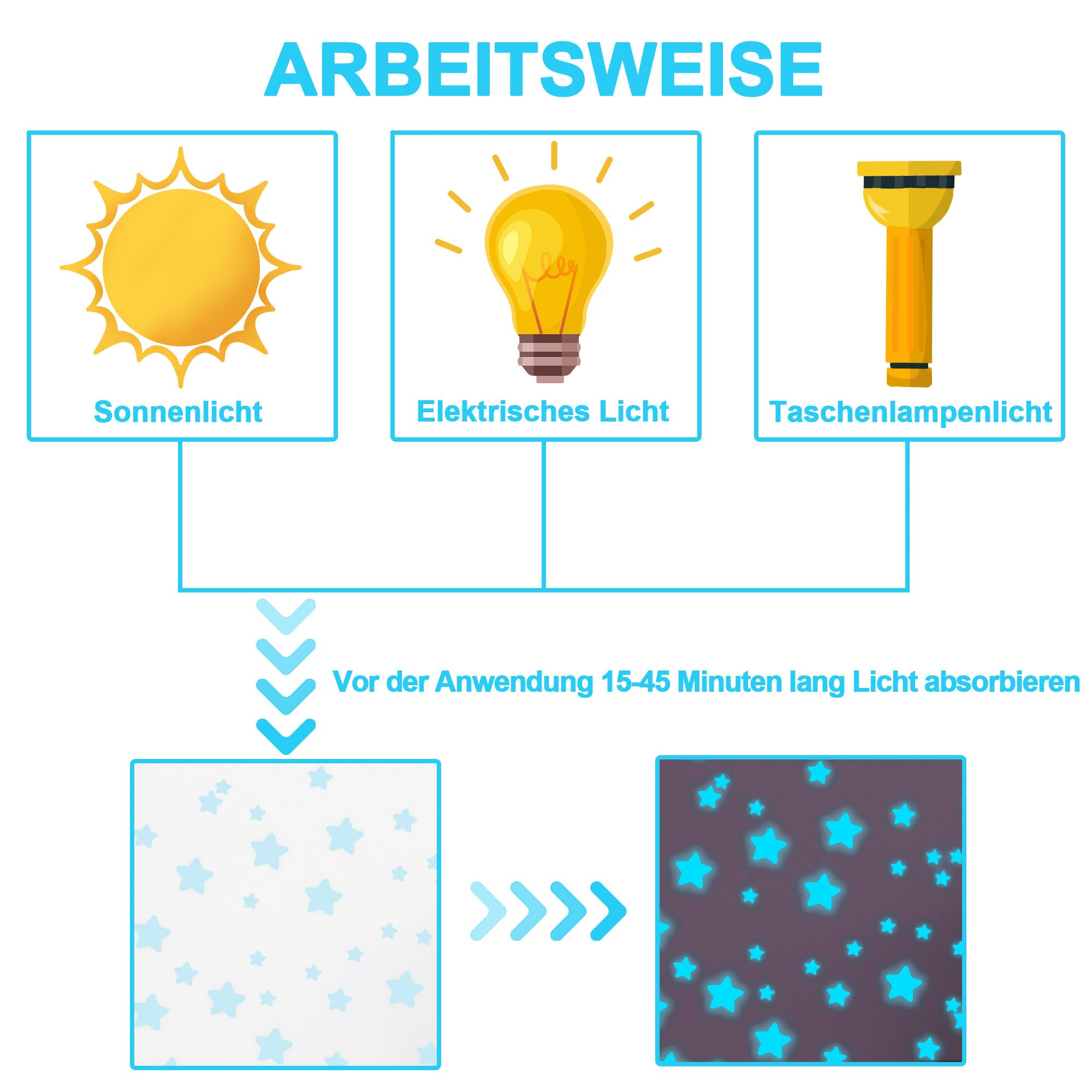 407 Stück Leuchtende Wandaufkleber - Magische Sternen-Deko Für Kinderzimmer
