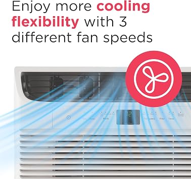 Frigidaire 6,000 BTU Window Air Conditioner with Remote Control, Cools Up to 250 Sq. Ft., Quiet Operation, Eco Mode, 3 Fan Speeds, Auto Restart, White