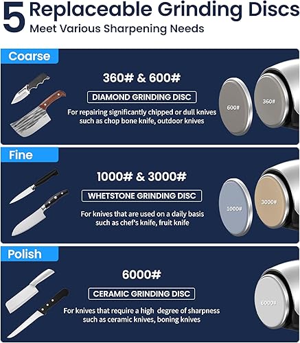 Miniatura 5 de Kit de afilador de cuchillos de rodillo mejorado  Afilador de cuchillos eléctrico con 5 discos premium y Djust de precisión de 10 a 25   Afilador